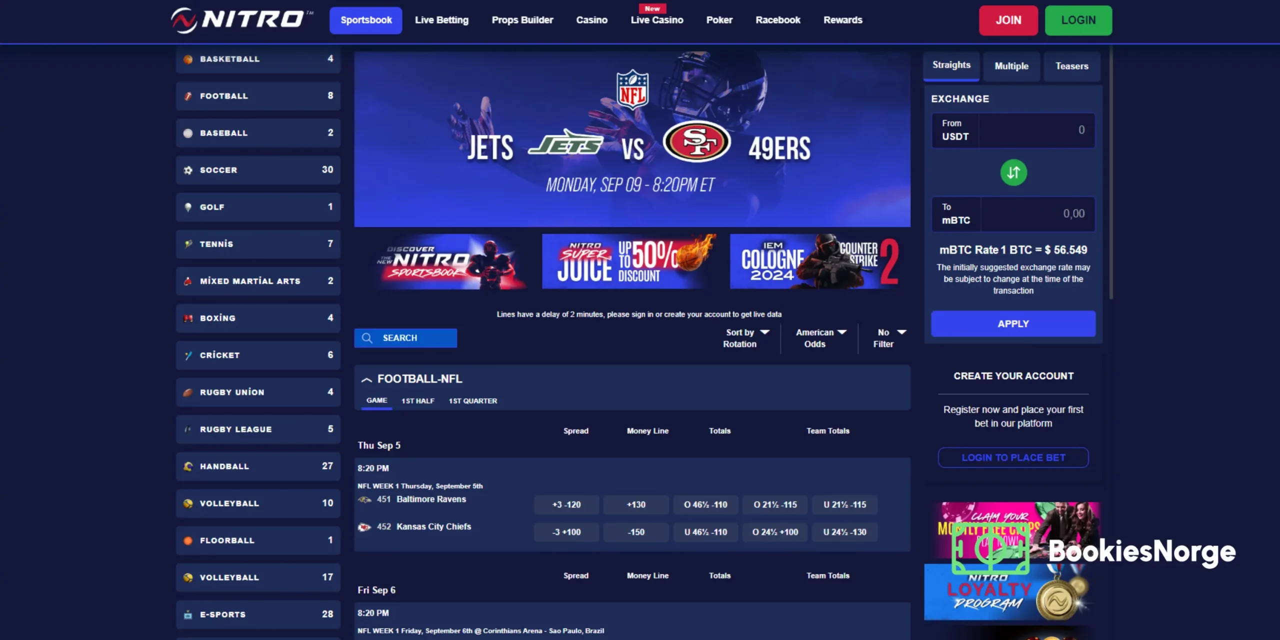 Sportsbetting muligheter hos Nitrobetting